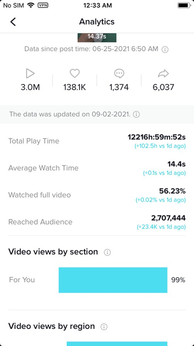 TikTok账号应该如何定位? 1